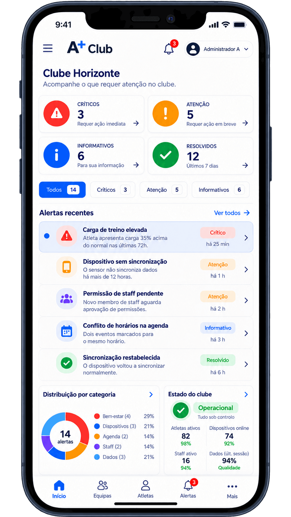 App Club+ no telemóvel com alertas organizados por prioridade